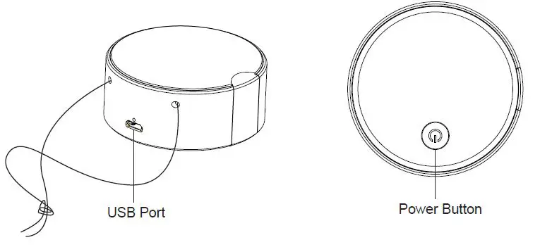 VALORE Canary BTS24 Wireless Mini Speaker fig1