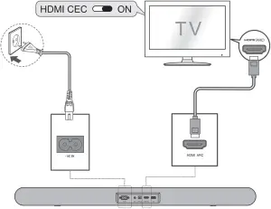 6100 Series - STEP 4a - 1