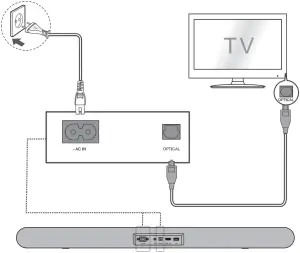 6100 Series - STEP 4b - 1