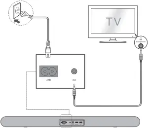 6100 Series - STEP 4c - 1