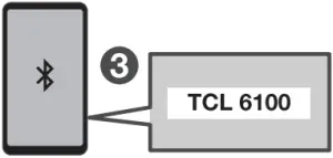 6100 Series - STEP 6 - 1