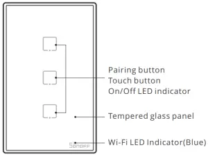SONOFF TX Series Wi-Fi Smart Wall Switch - Product Introduction