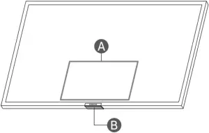 UA43AU7000 - Using the TV Controller 1