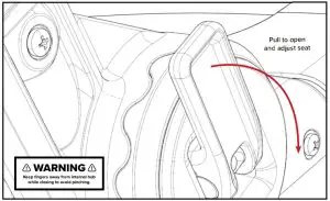 ADJUSTMENTS INDUCTION