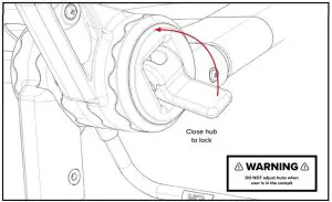 ADJUSTMENTS INDUCTION