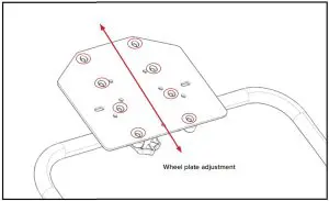ADJUSTMENTS INDUCTION