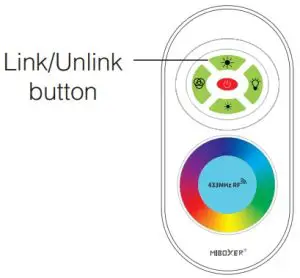 Linking the controller