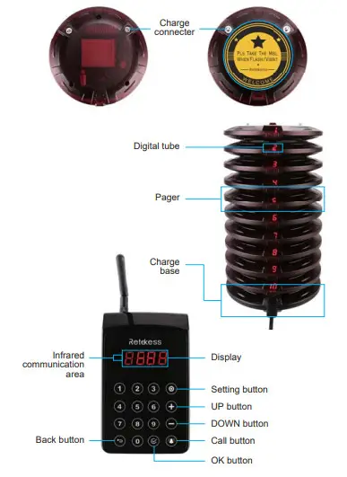 RETEKESS TD103 Coaster Pager