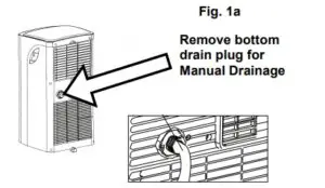 WATER DRAINAGE