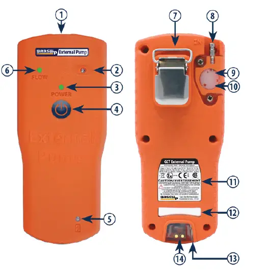 gas clip GAGCTXP GCT External Pump for Multi-Gas and Single Gas Detectors-1
