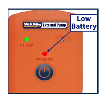 gas clip GAGCTXP GCT External Pump for Multi-Gas and Single Gas Detectors-3