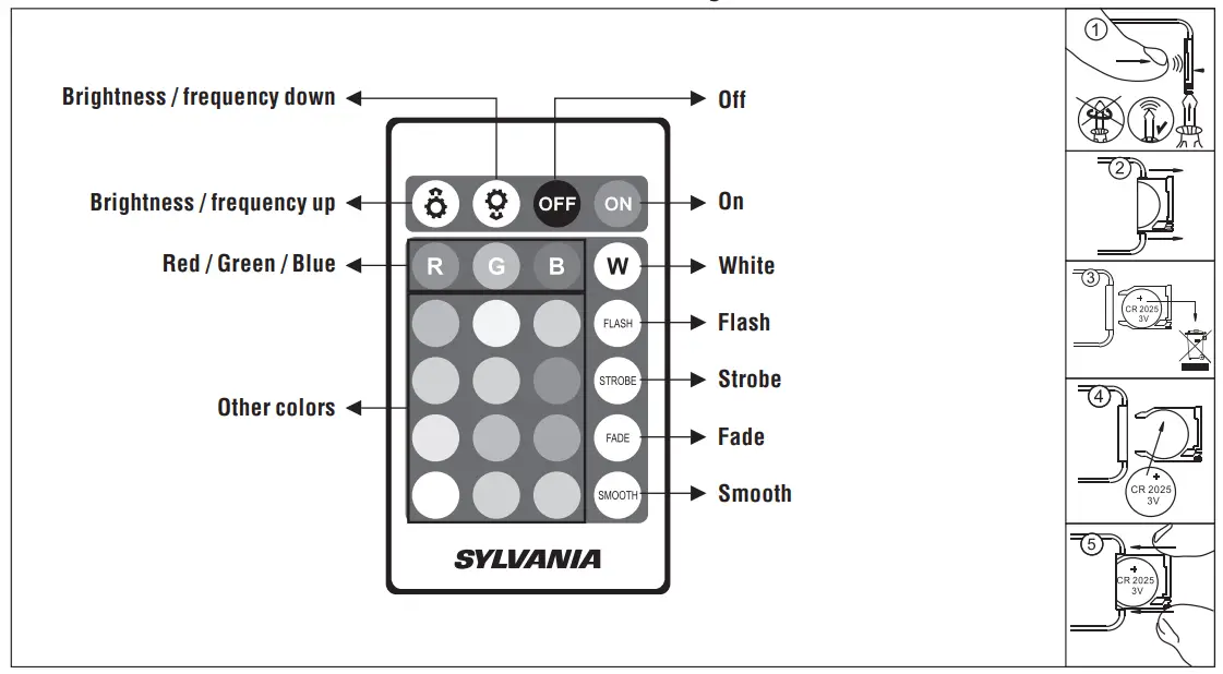 SYLVANIA 72278 Flex Light Remote