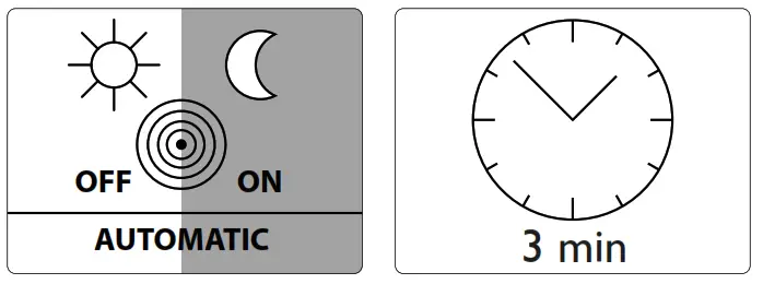 PHILIPS MA 173173016 Macaw MyGarden Black - FIG6