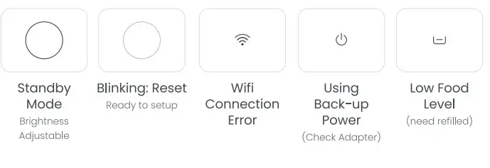 VARRAM VRPD2001 Stain-Less Bowl Cleaning- Status