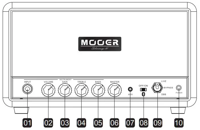 Mooer SilverEye 10 BT10 -Front Panel