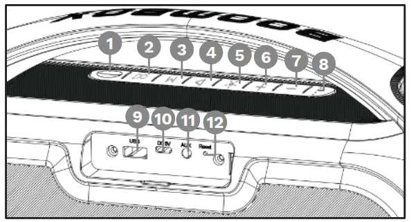 Lechpol Kruger&Matz KM0561 Wireless Speaker
