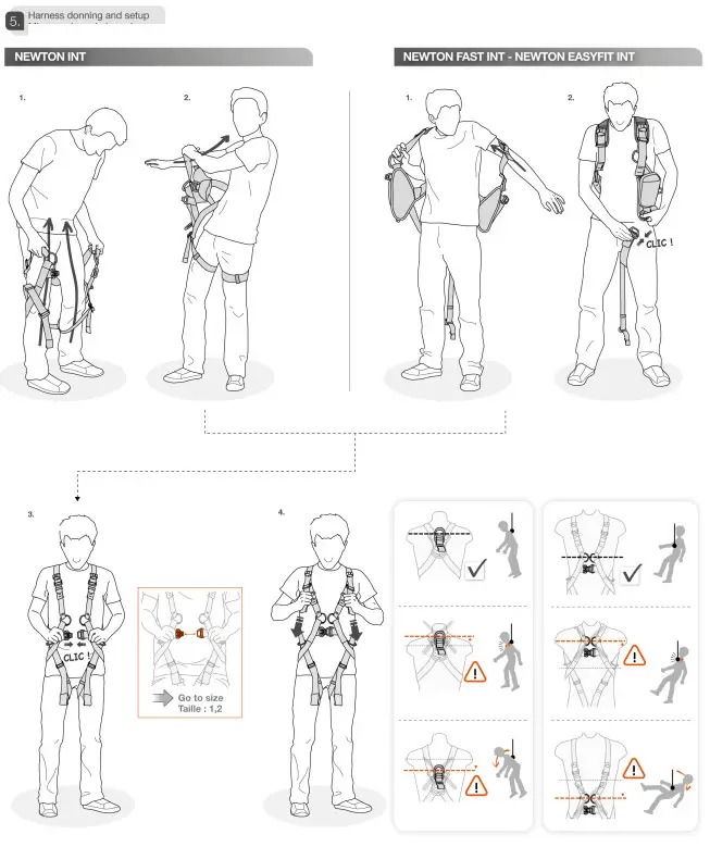 PETZL Newton FAST INT Fall-Body Fall Arrest Work Harness - 5