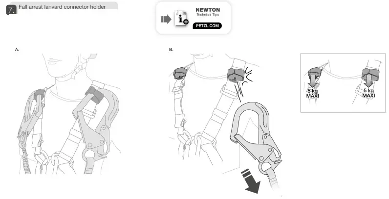 PETZL Newton FAST INT Fall-Body Fall Arrest Work Harness - 7