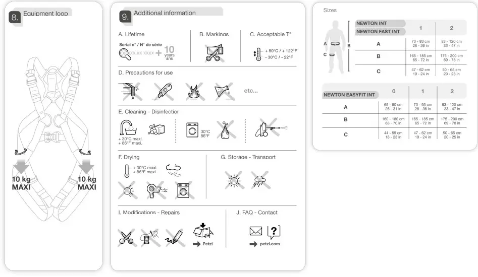 PETZL Newton FAST INT Fall-Body Fall Arrest Work Harness - 8