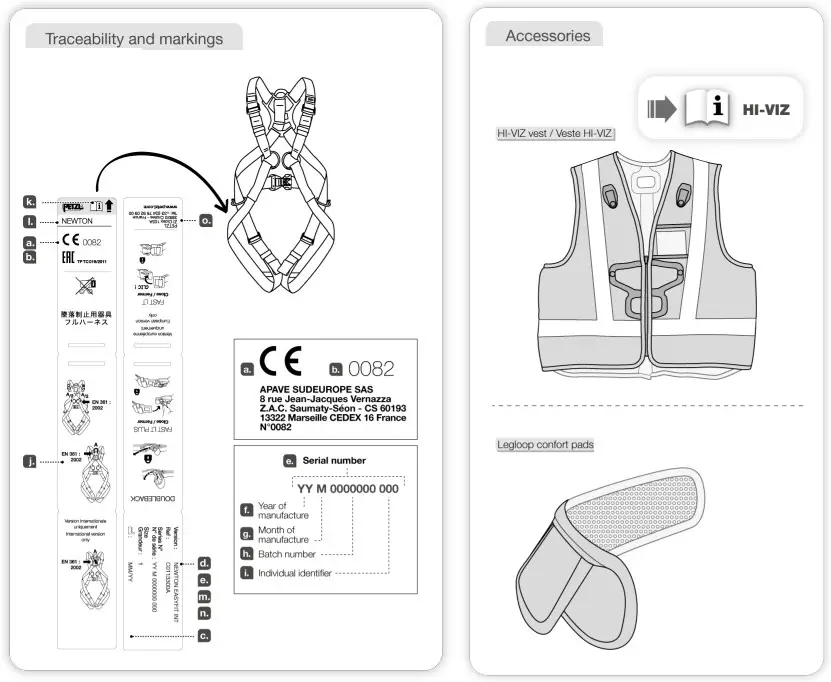 PETZL Newton FAST INT Fall-Body Fall Arrest Work Harness - Marking