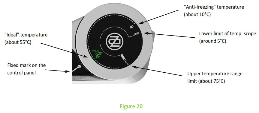 DRAZICE OKCE 160 S Stationary Electric Water Heaters- Figure 20