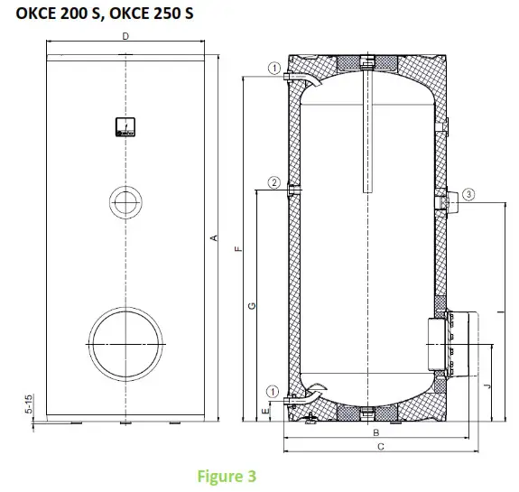 DRAZICE OKCE 160 S Stationary Electric Water Heaters- Figure 3