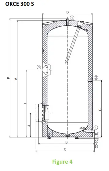 DRAZICE OKCE 160 S Stationary Electric Water Heaters- Figure 4