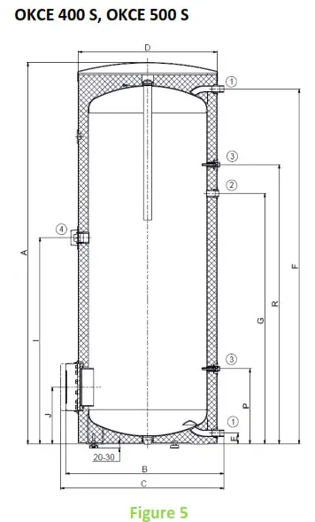 DRAZICE OKCE 160 S Stationary Electric Water Heaters- Figure 5