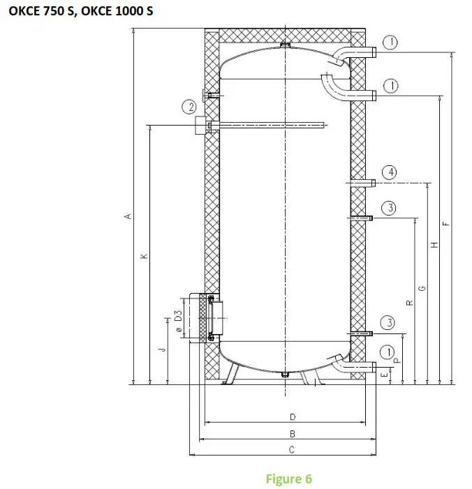 DRAZICE OKCE 160 S Stationary Electric Water Heaters- Figure 6