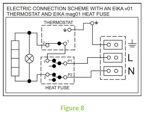 DRAZICE OKCE 160 S Stationary Electric Water Heaters- Figure 8