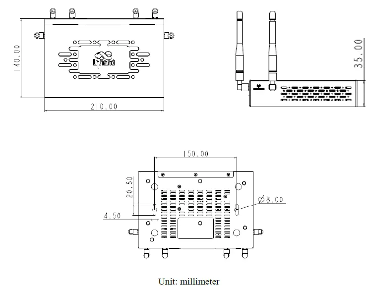 inhand ER805 5G Cloud Management Based Edge Router fig 3