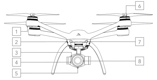Aircraft annotated diagram