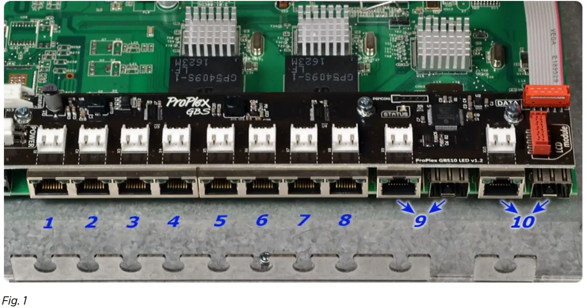 ProPlex GBS 10 Port Reconfigurable Gigabit Switch - MEDIA PORTS