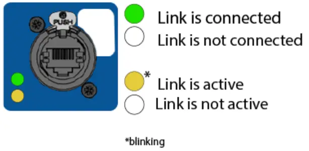 ProPlex GBS 10 Port Reconfigurable Gigabit Switch - Power LED