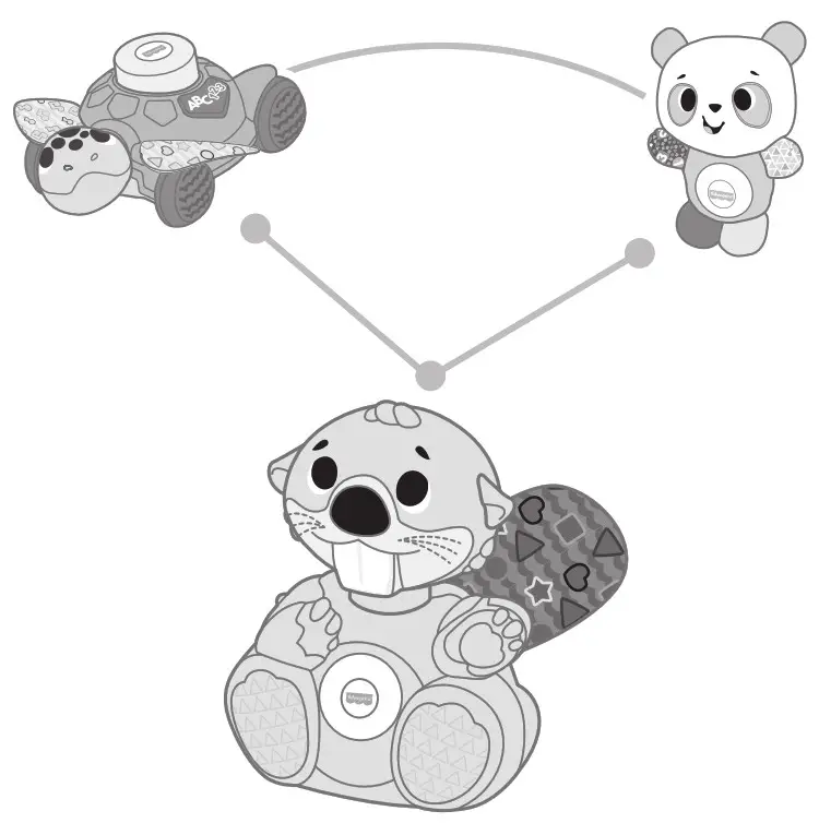 More Fun with More Than One