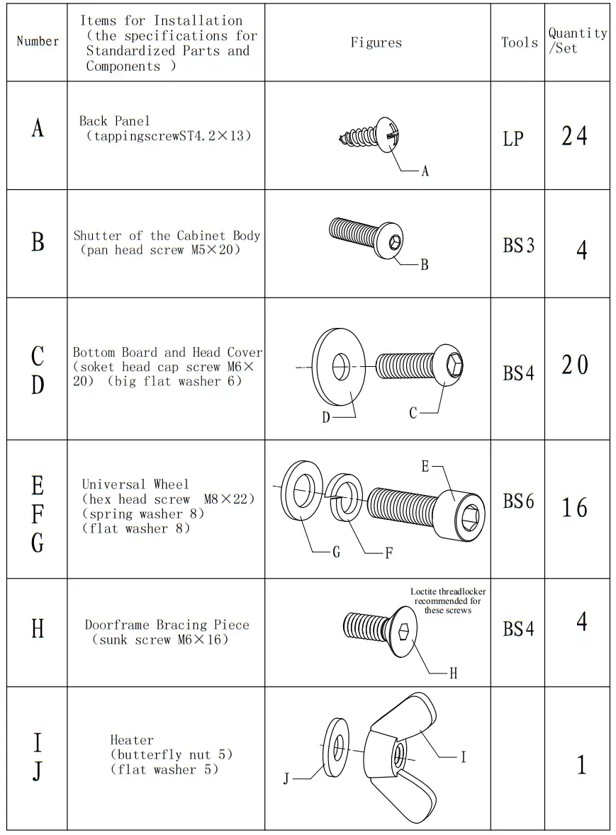 ADCRAFT PW 120 Heater Proofer - fig 12
