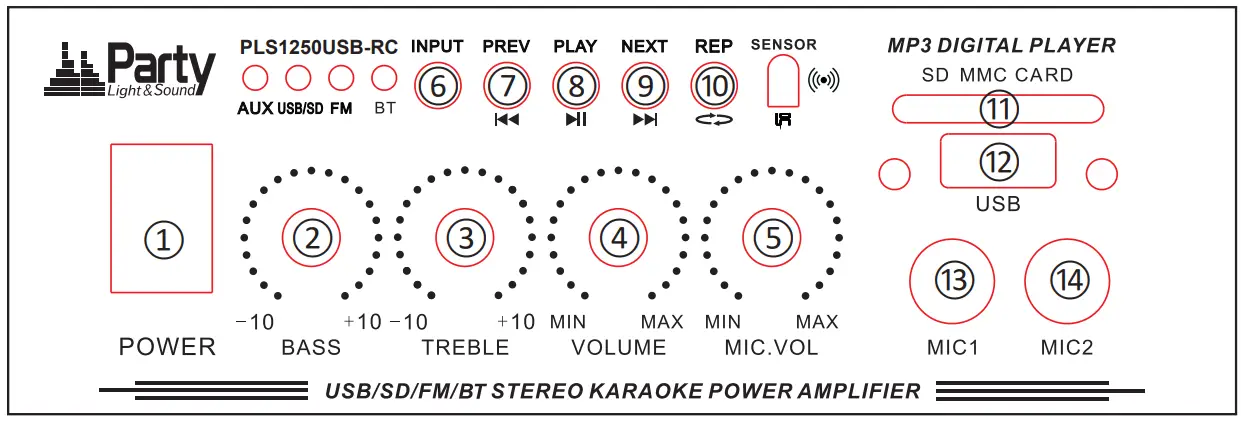 Party PLS1250USB RC Stereo Karaoke Amplifier-FRONT PANEL