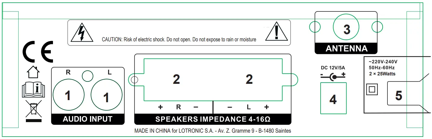 Party PLS1250USB RC Stereo Karaoke Amplifier-REAR PANEL