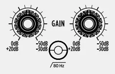 RCF F 10XR High Performance Professional Compact Live Mixer - CHANNEL