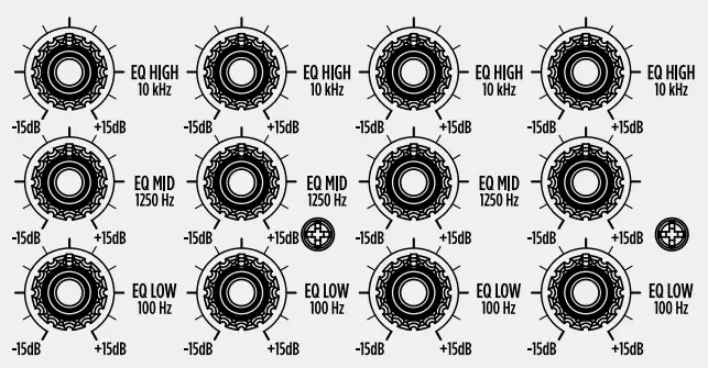 RCF F 10XR High Performance Professional Compact Live Mixer - CHANNELS