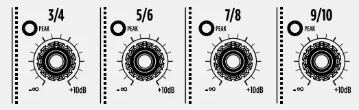RCF F 10XR High Performance Professional Compact Live Mixer - SECTION