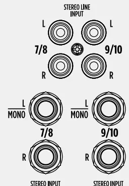 RCF F 10XR High Performance Professional Compact Live Mixer - STEREO 1