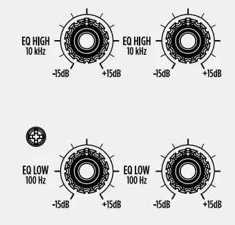 RCF F 10XR High Performance Professional Compact Live Mixer - (STEREO