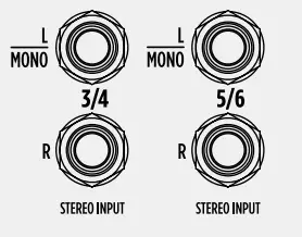 RCF F 10XR High Performance Professional Compact Live Mixer - STEREO