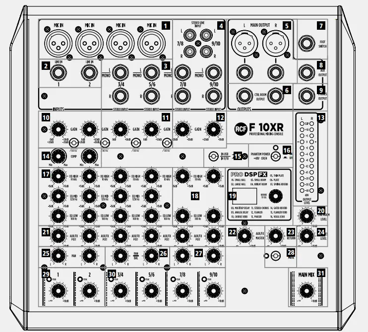 RCF F 10XR High Performance Professional Compact Live Mixer