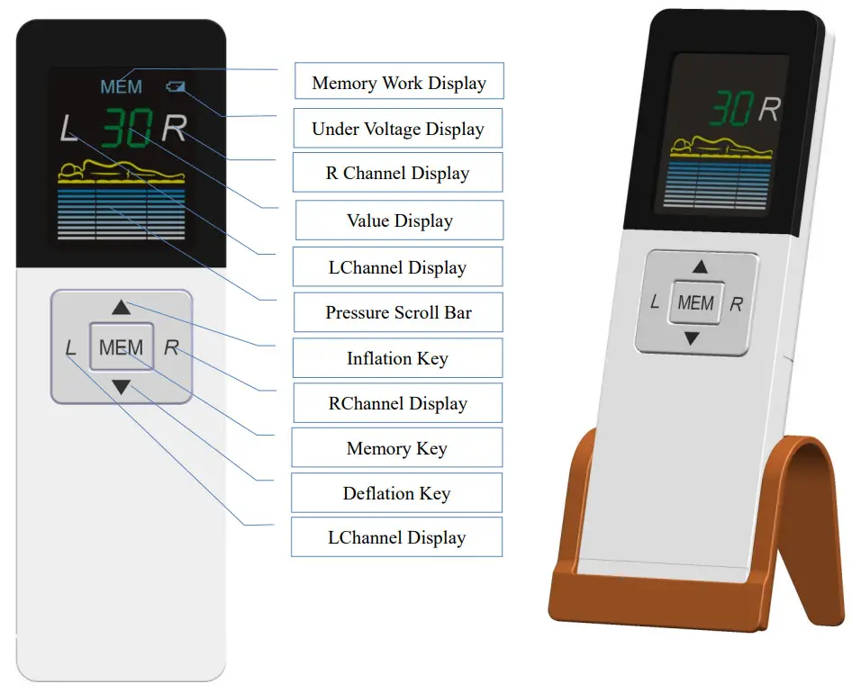 Ningbo Forever Electronic Appliance AMAS 2618BD Wireless Remote Control of Air Pump - Remote control
