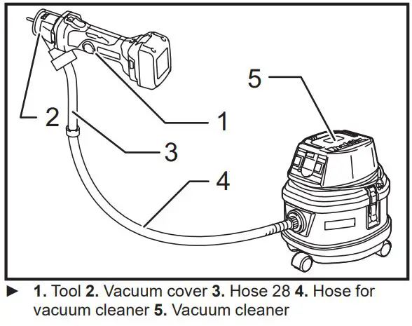 makita DCO140 Cordless Cut-Out Tool Instruction Manual - The circular guide