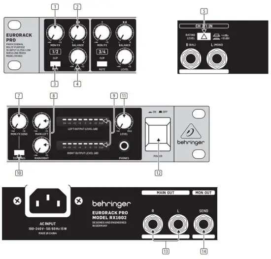 behringer RX1602 Professional Multi Purpose 16 Input Ultra Low Noise Line Mixer - EURORACK PRO RX1602 Controls