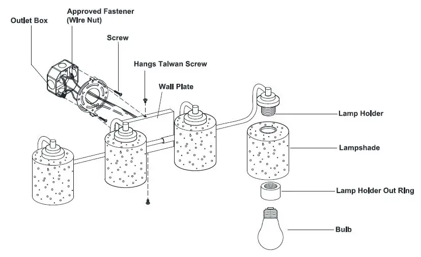ExBrite-HO11VL1402ACMBE2-6IndustrialVL-31.75-Inch-4-Ligh-Brass-Black-Vanity-Light-FIG 3