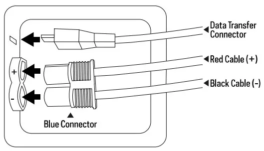 GOAL ZERO 14004 Yeti MPPT Solar Charging Optimization Module - power